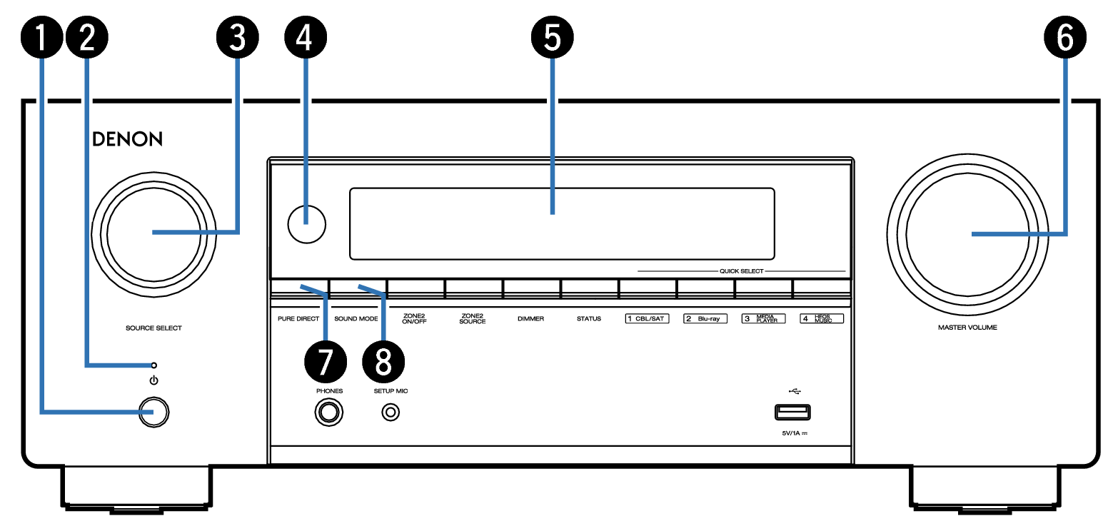 Name Front Small1 X2850E2